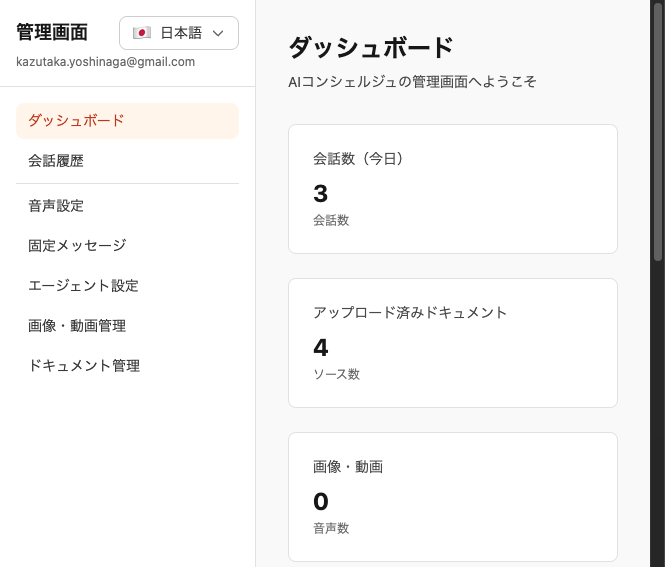 ダッシュボード画面の例（左にメニュー、右に会話数・ドキュメント数・画像/動画・エージェント数のカードが並ぶ）
